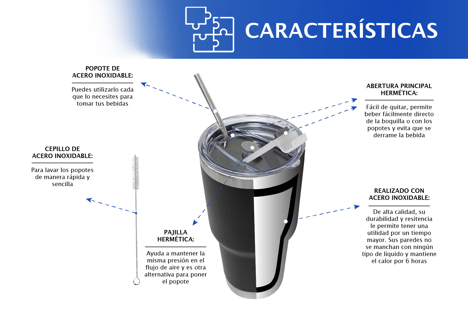 SET DE 2 TERMOS DE COLORES NEGRO Y GRIS, 30 OZ CON POPOTE SKU : 150-003-923