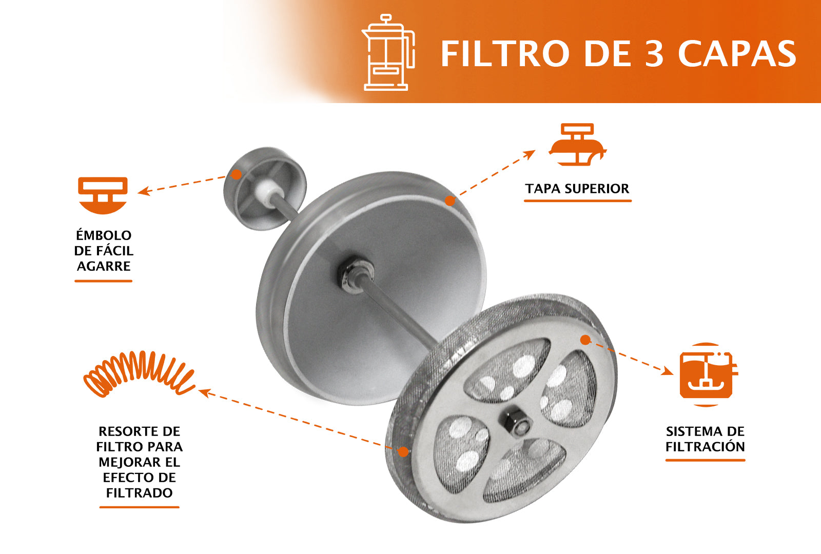 PRENSA FRANCESA 600 ML SKU : 027-101-060