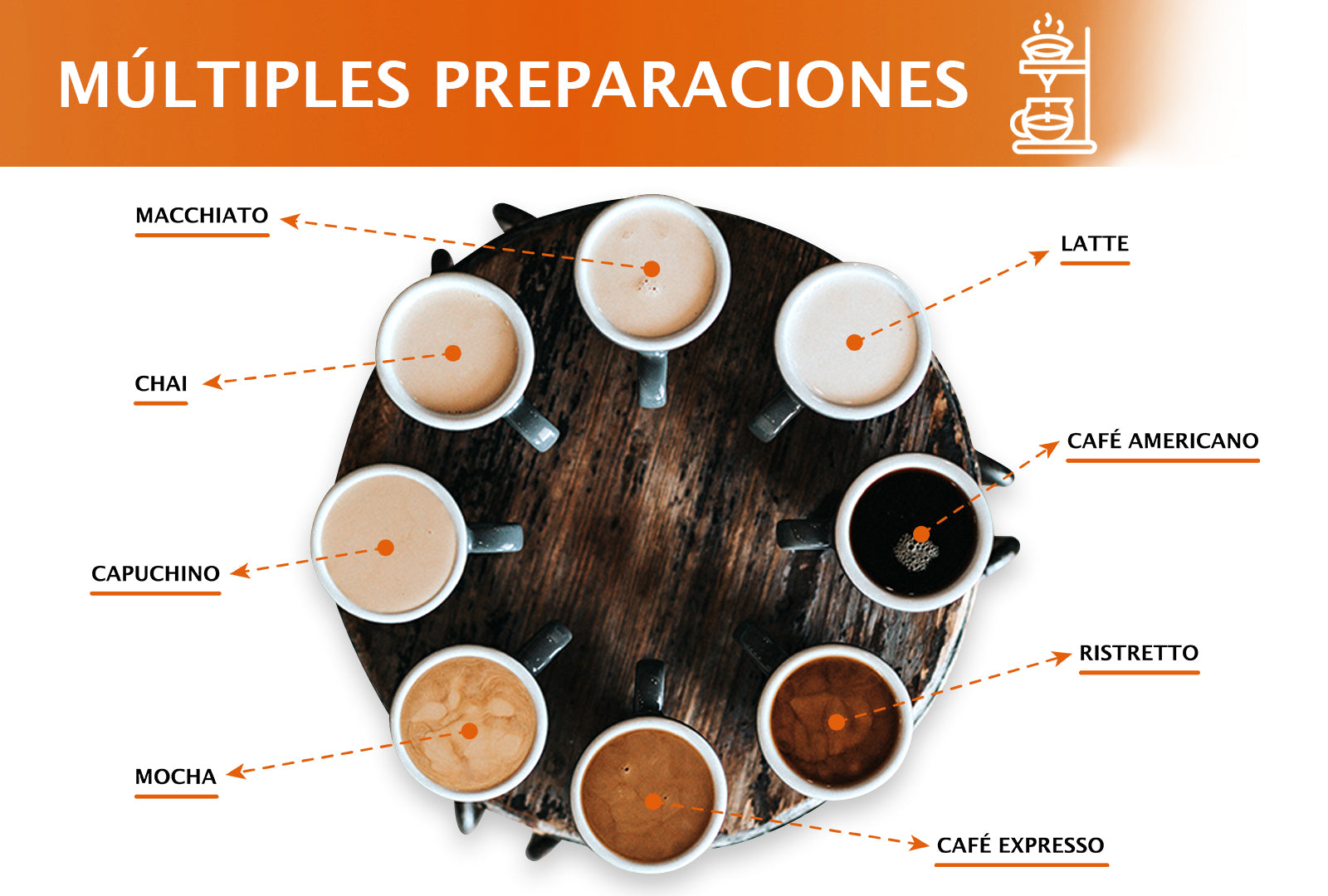 PRENSA FRANCESA 600 ML SKU : 027-101-060