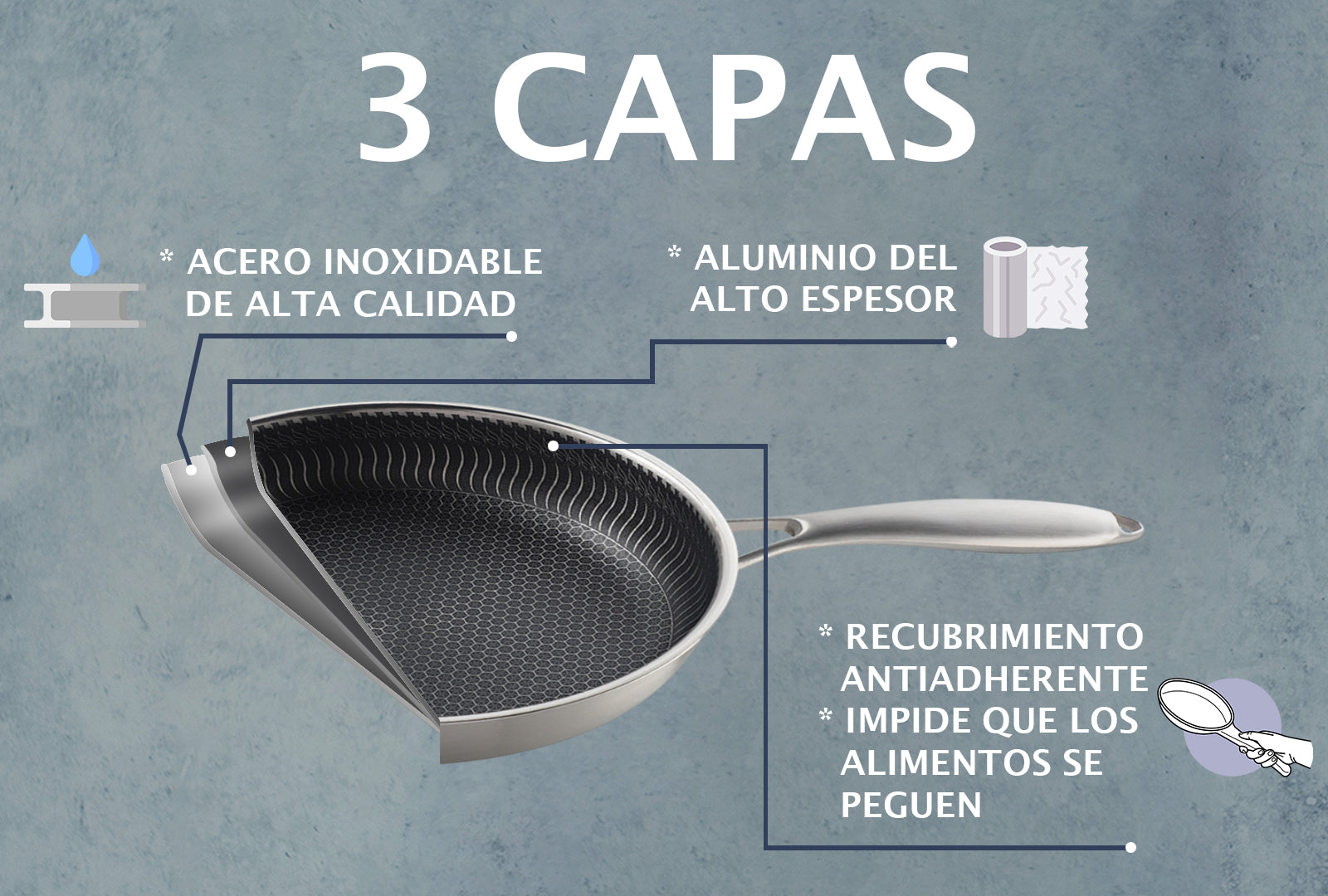 WOK PANAL DE ABEJA SKU : 042-030-901